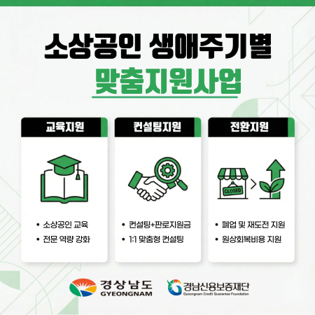 소상공인 생애주기별 맞춤지원사업