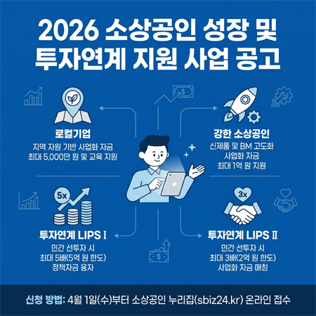 2026 소상공인 성장 및 투자연계 지원 사업 공고